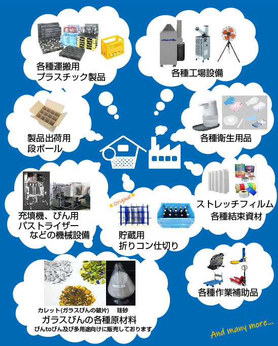 パッケージ事業
